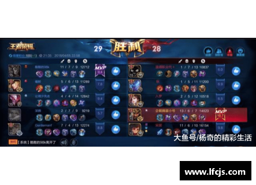 ag贵宾会排名垫底的国王队宣布进行大规模阵容重建 - 副本