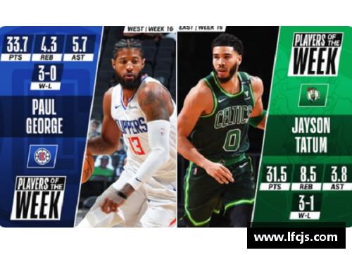 ag贵宾会NBA官宣周最佳球员：库里与塔图姆分别当选浓眉、文班亚马等人引关注