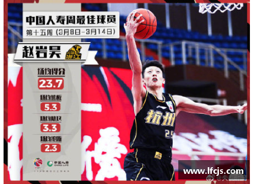 ag贵宾会CBA联赛官方宣布2023-2024赛季将引入新规则，篮球迷们准备好了吗？ - 副本