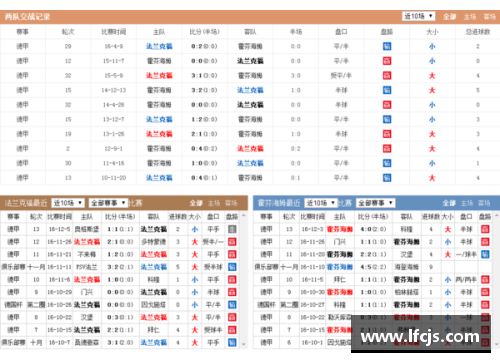 ag贵宾会法兰克福战胜霍芬海姆，德甲积分榜上升至第九位 - 副本