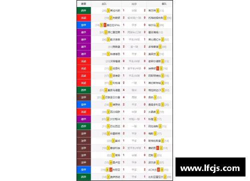 ag贵宾会意甲豪门遭遇失利，榜首位置动摇 - 副本